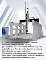 Routeur CNC 5 axes de qualité industrielle, certifié CE, machine de fraisage et de gravure pour le travail du bois, du contreplaqué et du MDF, norme de sécurité européenne