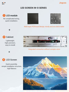 Jingruns <span class=keywords><strong>HD</strong></span> 4K P1.25 P1.56 P1.95 P2.6 P2.97 P3.91 Pantalla de visualización de paredes LED para interiores para sala de reuniones Cine en casa Cine - Product Image 5