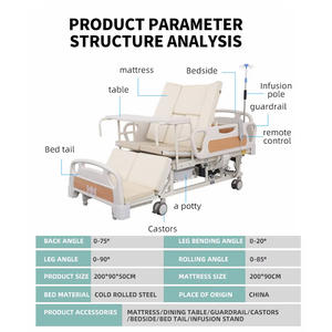 Lit Médical Électrique Multifonctionnel pour Hôpital et Soins à Domicile, Vente en Gros d'Usine - Product Image 2