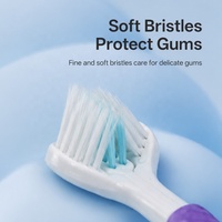Échantillon Gratuit : Outils de Nettoyage Buccal pour Enfants – Brosse à Dents Manuelle 3 Faces Économique pour Usage Quotidien des Tout-Petits