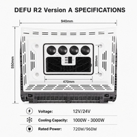 Climatiseur de toit 12V 24V alimenté par batterie pour camions lourds et logistique