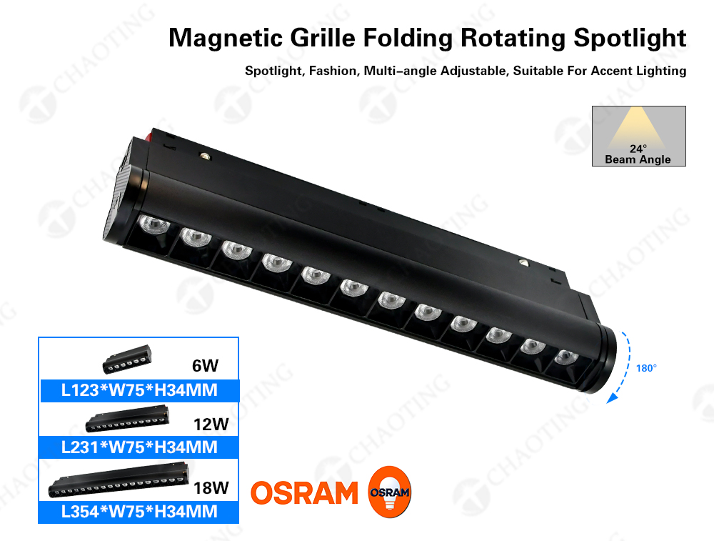 Rotary Grille Spot Light