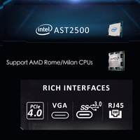Motherboard AMD MIwin DDR4 Kustom dengan 8 Slot Ekspansi PCIe Gen4, CPU Rome/Milan, Slot SP3, 12 Slot Disk 3.5-inci, Motherboard Server AMD