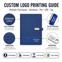 Cuaderno de Regalo con Logotipo Personalizado, Cubierta de Imitación de Cuero, Encuadernación Inalámbrica con Pegamento, para Reuniones de Negocios y Trabajo Estudiantil