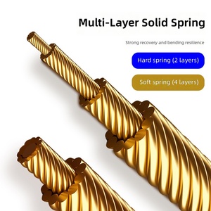 Herramienta <span class=keywords><strong>de</strong></span> Roscado <span class=keywords><strong>de</strong></span> Cables para Electricistas, Guía <span class=keywords><strong>de</strong></span> Alambres, Dispositivo Especializado para Roscado <span class=keywords><strong>de</strong></span> Conductos, Extracción <span class=keywords><strong>de</strong></span> Cables a Través <span class=keywords><strong>de</strong></span> Paredes - Product Image 2