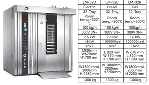 Thép không gỉ nhà bếp Croissant trứng Tart xoay lò nướng bánh mì quay lò nướng điện gas DIESEL 32 khay lò nướng - Product Image 2