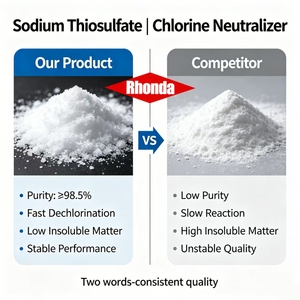RHONDA Tiosulfato de Sodio de Alta Pureza 98.5%, Eliminador de <span class=keywords><strong>Cloro</strong></span> Residual de Acción Rápida, Productos Químicos para el Tratamiento del Agua de Piscinas - Product Image 4