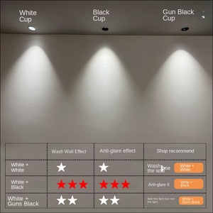 ไฟดาวน์ไลท์ LED แบบตั้งโต๊ะทรงกลม100-120V AC 12วัตต์หรี่แสงได้ไฟดาวน์ไลท์ติดเพดาน LED ขนาดเล็ก