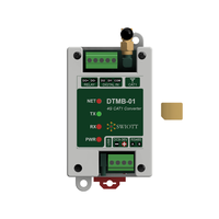 Convertidor LoRa Industrial RS485 DTML01, Módem DTU