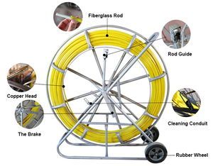 Rodder de conducto de fibra de vidrio FRP para tendido de cables - Product Image 5