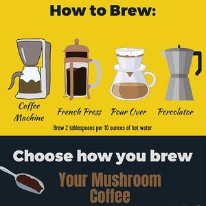 Custom Formula <strong>Low</strong> <strong>Acid</strong> <strong>Coffee</strong> Superfood Mushrooms Reishi Nootropic Support Hazelnut Mushroom <strong>Coffee</strong> - Product Image 3