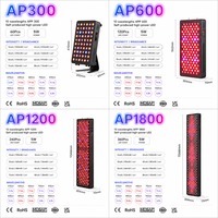 Panneau de luminothérapie rouge intelligent à commande vocale avec ventilateur de refroidissement, commandes tactiles et connectivité APP pour une récupération musculaire profonde