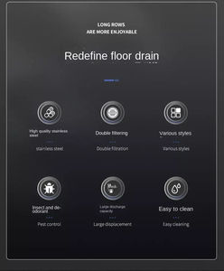 OEM Bathroom Washing Sanitary <b>Hardware</b> Anti-blocking Anti-bug and Anti-odor Stainless Steel Floor Drain - Product Image 3