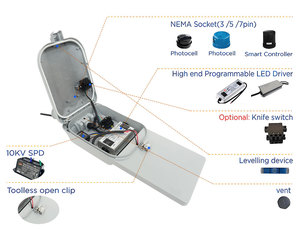 Thông minh LED Road ánh sáng khu vực công cộng chiếu sáng dự án lampadaire với thời tiết cơ thể - Product Image 5