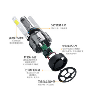 Automóvil H4 faro H7 faro LED faro R11 lejos y cerca de un automóvil lámpara modificada H11 - Product Image 3