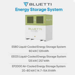 Système de stockage de batterie tout-en-un de qualité industrielle 400 V, 100 kW, 200 kWh pour l'intégration solaire et le lissage des pics de consommation en usine et au bureau - Product Image 3