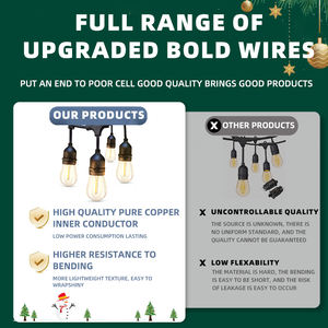 2025 ओम कैंपिंग लालटेन रिट्रेटेबल हॉर्स लाइट बाहरी हिकिंग के लिए पोर्टेबल टेंट लाइट - Product Image 5