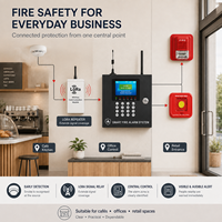 Sistema Inalámbrico de Alarma contra Incendios de Metal, Panel de Control LoRa, Detectores de Humo, Repetidor de Señal, Volumen Ajustable, Función SOS