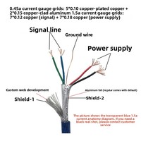 Câble de données USB 2.0 pour imprimante, tout en cuivre, noir, connecteurs USB Type-A vers B mâle/femelle, 15 mètres, 10 mètres