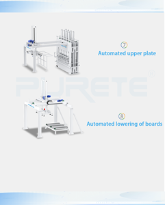 Prensado de ciclo corto, alta eficiencia, bajo nivel de ruido y bajo índice de defectos en tableros de partículas MDF, madera contrachapada y melamina. - Product Image 6