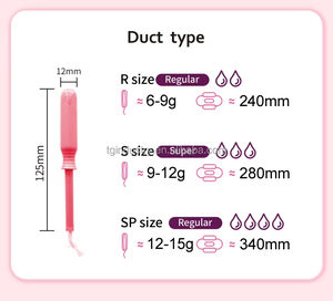 <span class=keywords><strong>Tampones</strong></span> de Algodón Orgánico de Marca Privada Personalizada con Aplicador Personalizable para Socios y Marcas Mayoristas Globales - Product Image 2