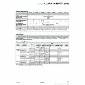 Lubricador neumático SMC, piezas neumáticas de - Product Image 1