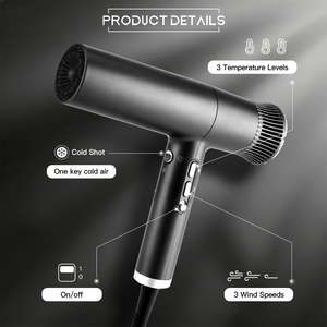 ไดร์เป่าผม PRITECH 1600W ขนาดกะทัดรัด แห้งเร็ว สำหรับร้านเสริมสวย ความเร็วสูง 110000 รอบต่อนาที พร้อมระบบทำความสะอาดย้อนกลับ - Product Image 2