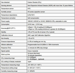 Controllore di CO2 per Serre e Depositi di Alimenti e Verdure, Anidride Carbonica - Product Image 5