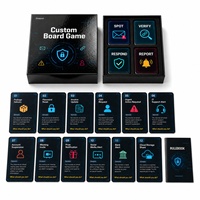 Jeu de cartes d'entraînement à la sensibilisation au phishинг, imprimé en couleur personnalisée, en papier recyclable, pour scénario de signalisation de sécurité des e-mails