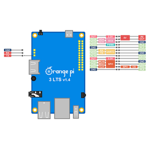 Orange Pi 3 LTS 2GB 8GB EMMC Flash Quan Zhi H6 Chip AW859A Placa de Desarrollo con Soporte STEM para Android 9.0, Ubuntu, Debian - Product Image 4