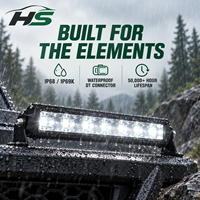 Barre lumineuse LED HSSH à rangée unique de 10 à 50 pouces, 50-250W, faisceau combiné ultra large pour conduite tout-terrain, camion, SUV, VTT, UTV
