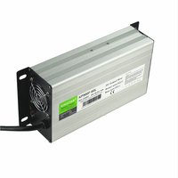 Certificat PSE 900W Lithium/plomb chargeur de batterie acide moto électrique chariot de golf 15V/38.5A 29.2V/20A 43.8V/13.5A 58.8V/14.9A
