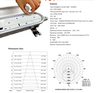 Lumière LED industrielle tri-preuve 40W 60W 80W 125lm/w IP65 étanche à la vapeur pour les entrepôts avec 5 ans de garantie