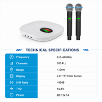 Penerima Mikrofon Nirkabel UHF Komersial Kontrol Level Otomatis Audio Companding Kit Mikrofon Tanpa Kabel untuk Pertunjukan Langsung