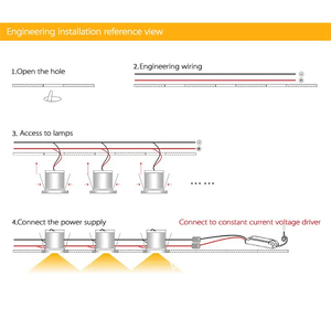 3 Wát 14 Mét <span class=keywords><strong>RGB</strong></span> Slim <span class=keywords><strong>LED</strong></span> trần màu Downlight Mini Đèn chiếu sáng 55 Mét lỗ cắt nhúng đèn nhà khách sạn Đèn hiển thị - Product Image 6