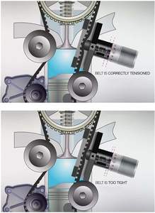 VIKTEC Profesyonel Yüksek Hassasiyetli Kam Kayışı Gerginlik Ölçer, Otomotiv Motor Zamanlama Onarımı için - Product Image 4