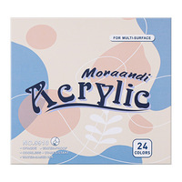 Marqueurs acryliques couleur Morandi, nouveaux marqueurs de peinture, forte couvrance, pour graffiti, peinture, bricolage, papeterie artistique