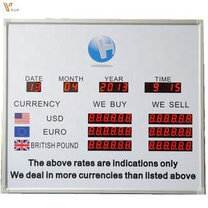 Tela de câmbio bancária billb \ eur, tabela de taxa de câmbio para banco - Product Image 4