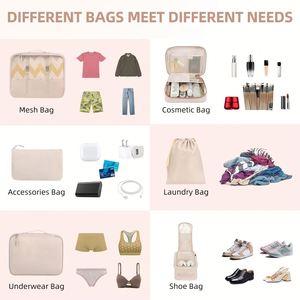 Waterproof Travel Luggage Organizer with Shoes & Toiletries Bags - Lightweight Packing Cube for Travel Essentials - Product Image 3