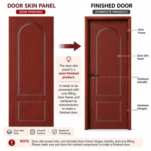 Panneaux <span class=keywords><strong>de</strong></span> <span class=keywords><strong>porte</strong></span> en mélamine MDF ultra-mat et anti-traces <span class=keywords><strong>de</strong></span> doigts, tendance 2026, pour des designs intérieurs minimalistes - Product Image 4