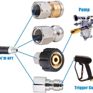 Kit de nettoyage haute pression avec buses et tuyau pour le lavage de voitures et le nettoyage des égouts - Product Image 3