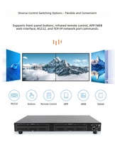 Matriz de Conexión Seamless Hardrock de Acero Inoxidable 4x4 /VGA//HDBaseT/ Conexiones 4K30Hz Procesador de Video Wall Privado de China