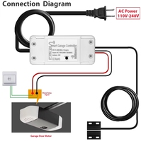Contrôleur de porte de garage intelligent WiFi Tuya sans concentrateur nécessitant une télécommande d'application Smart Life Compatible avec Google Home Alexa Echo