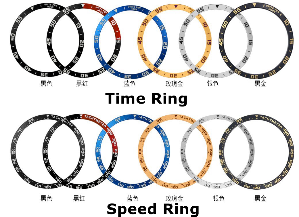 Or rose Temps