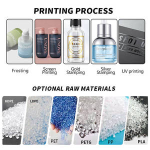 Hot bán 300ml 500ml 530ml 600ml 1100ml sang trọng rỗng lớn mỹ phẩm container lọ nhựa Jar Bộ - Product Image 4