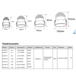 Ip65 phòng tắm không thấm nước 12W COB Spotlight 15W dự án khách sạn Đèn Downlight Trần LED ánh sáng tại chỗ - Product Image 6