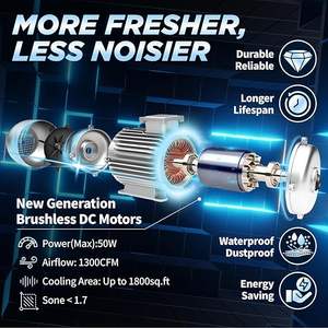 Ventilateur <span class=keywords><strong>d</strong></span>'extraction axial intelligent à énergie solaire 70W pour grenier, écologique, DC24V, <span class=keywords><strong>extracteur</strong></span> de chaleur 2200-2500CMH, <span class=keywords><strong>mural</strong></span> pour camping-car - Product Image 4