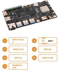 GGDX Hot Seller Radxa NIO 12L Development Board With MTK Genio 1200 8-Core CPU Single Microcontroller for Operation System DB_Ra - Product Image 6