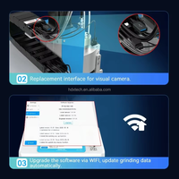 Machine de meulage intelligente JC EM03 pour iPhone 17 17Pro Max, meulage avant et arrière, moule, machine de meulage de puces de carte mère de téléphone portable CNC
