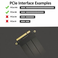 Cable de Extensión Flexible PCIe 4.0 X8 para Tarjeta Gráfica, 180 Grados, 64Gbps, Alta Velocidad, Blindado, Recto, para PC y Estaciones de Trabajo